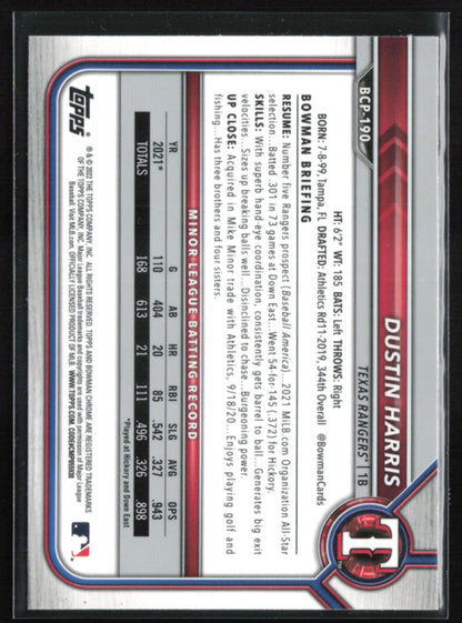 Dustin Harris Mojo Prospects