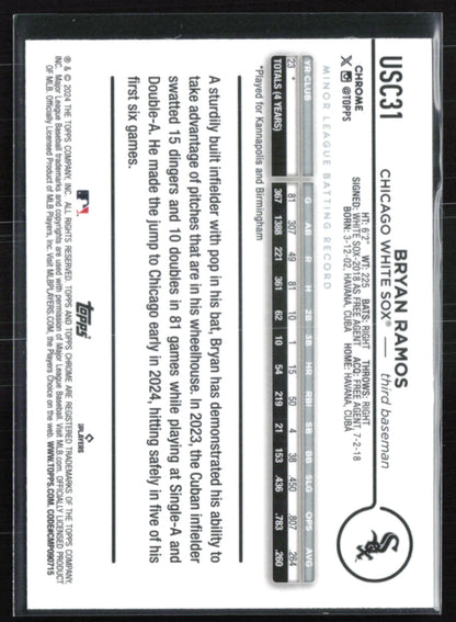 Bryan Ramos RC X-Fractor