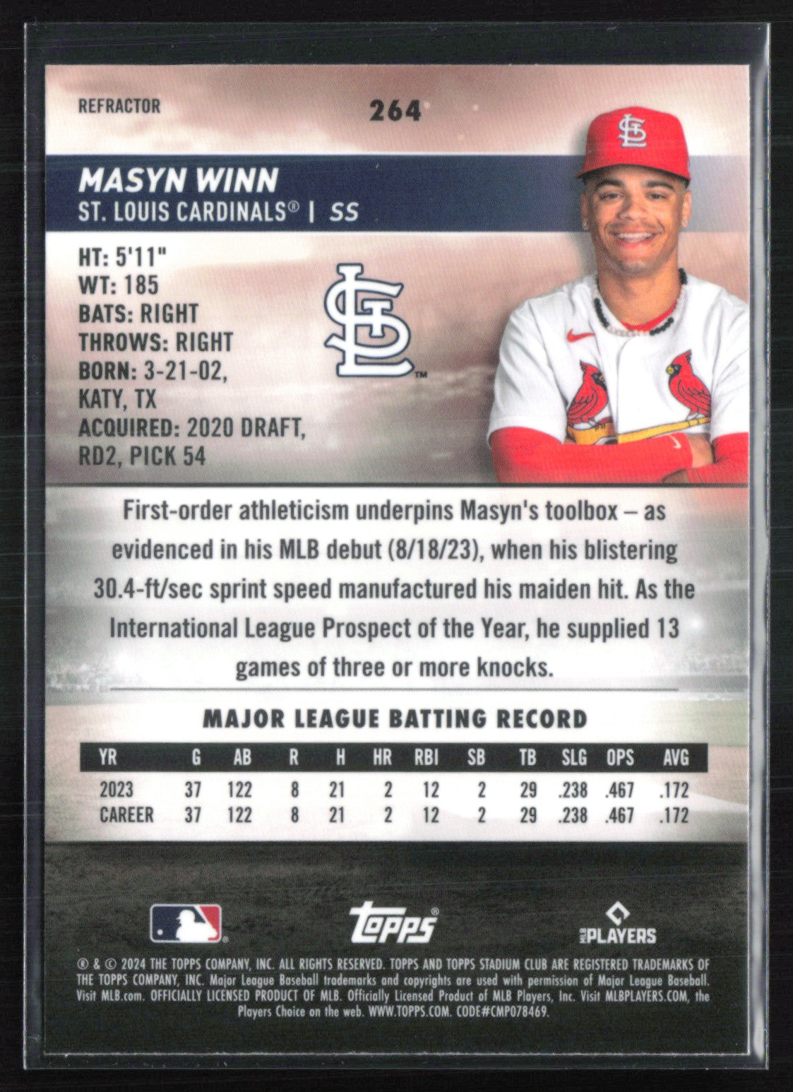 Masyn Winn RC Refractor