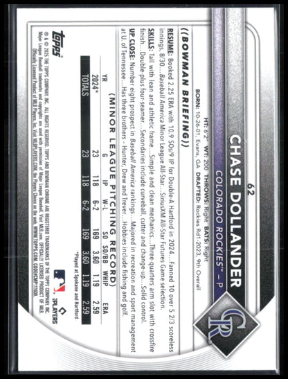 Chase Dollander RC Mojo
