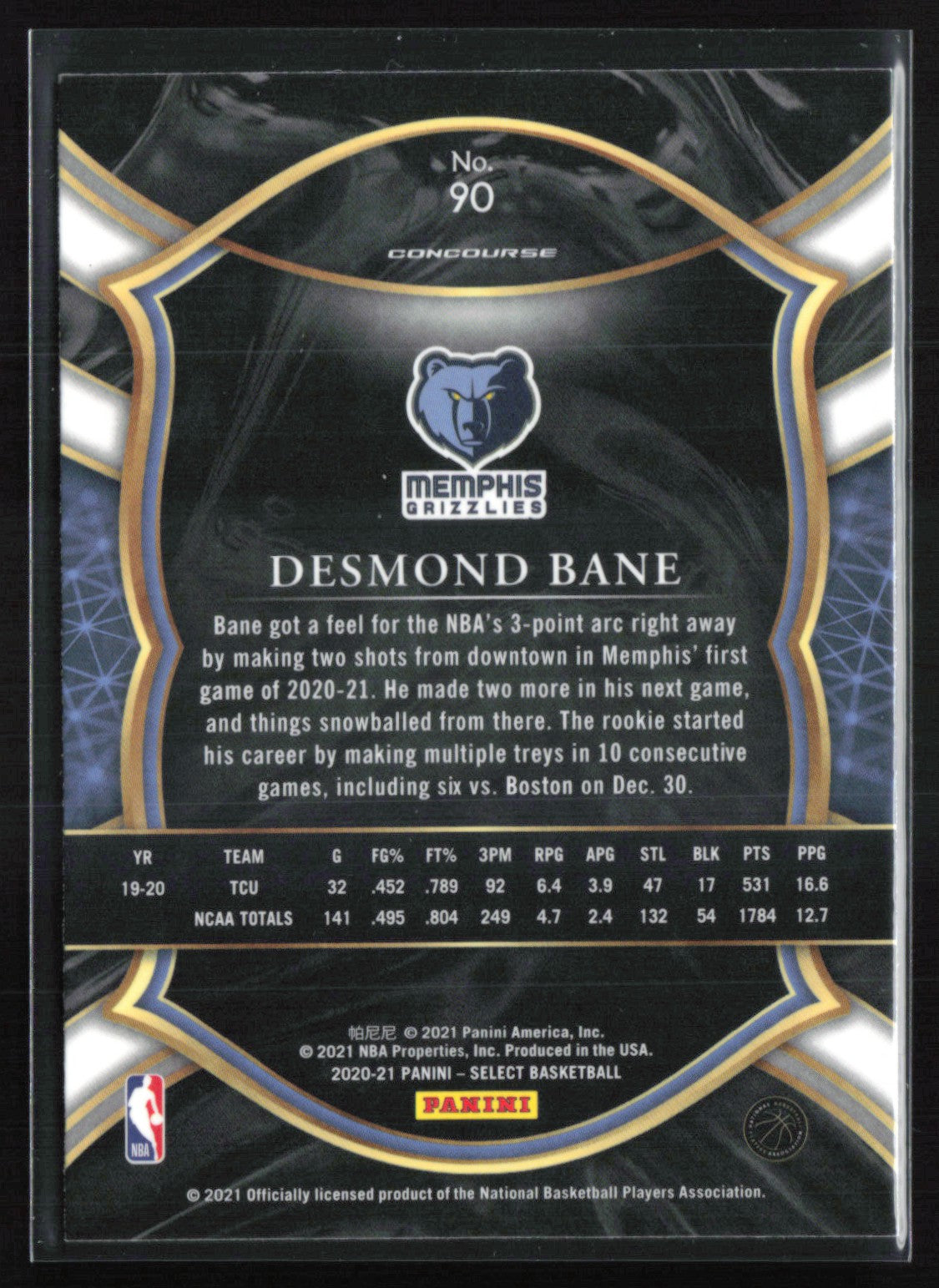 Desmond Bane RC