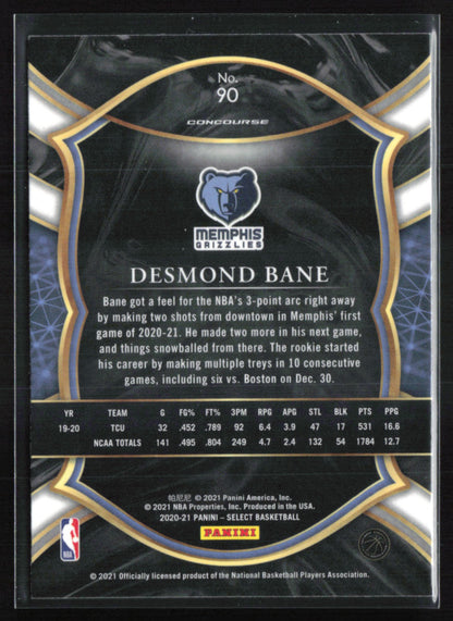 Desmond Bane RC