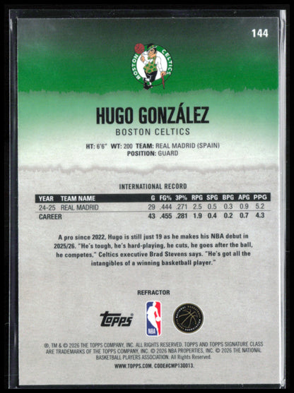 Hugo Gonzalez RC Refractor