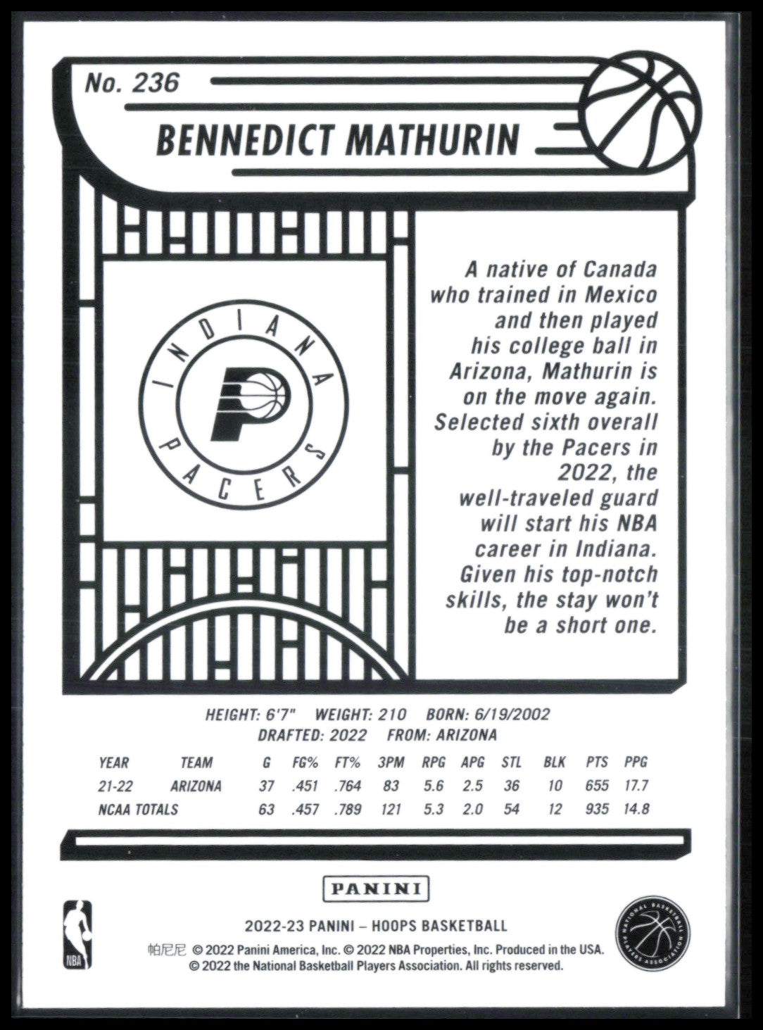 Bennedict Mathurin RC