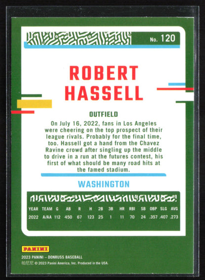 Robert Hassell Purple