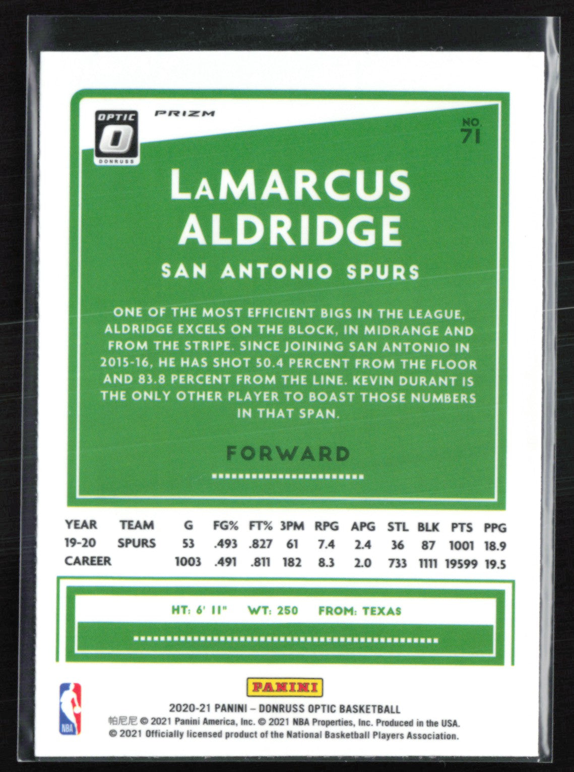 LaMarcus Aldridge Silver Pulsar