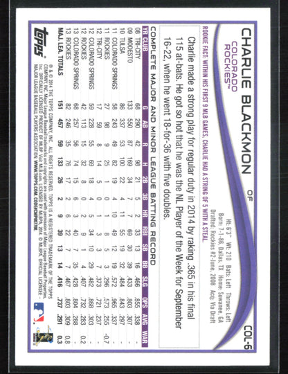 Charlie Blackmon