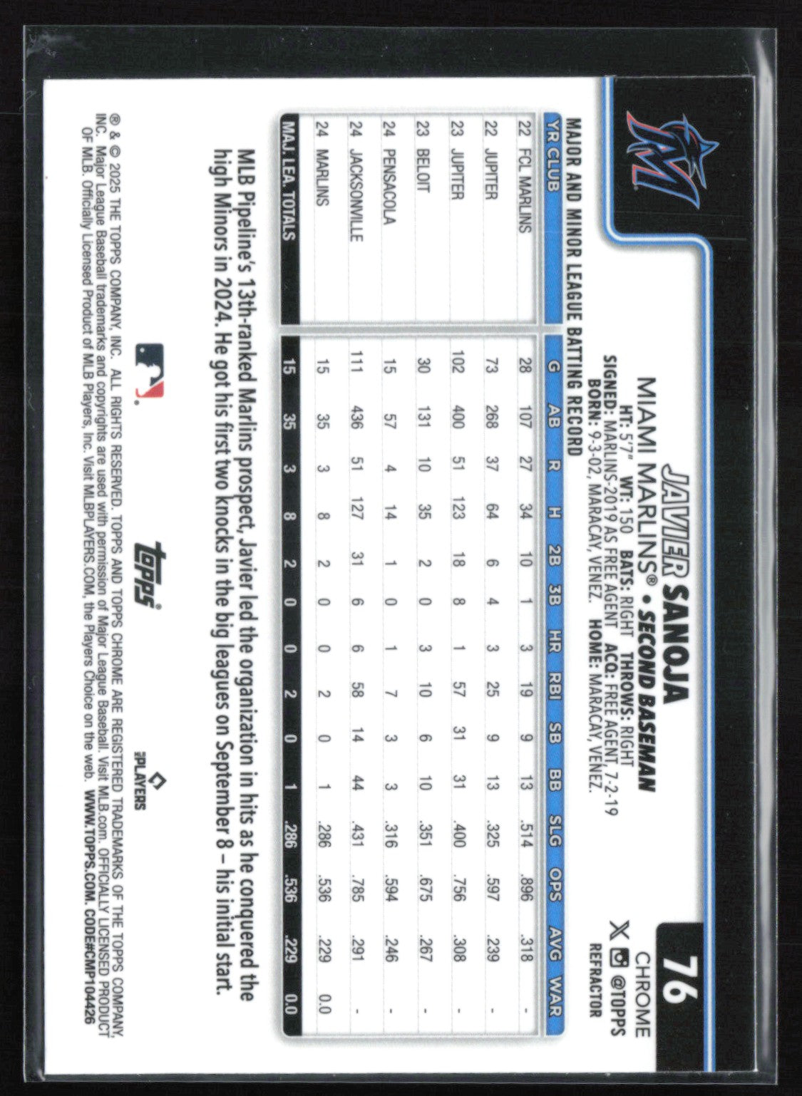 Javier Sanoja RC Refractor