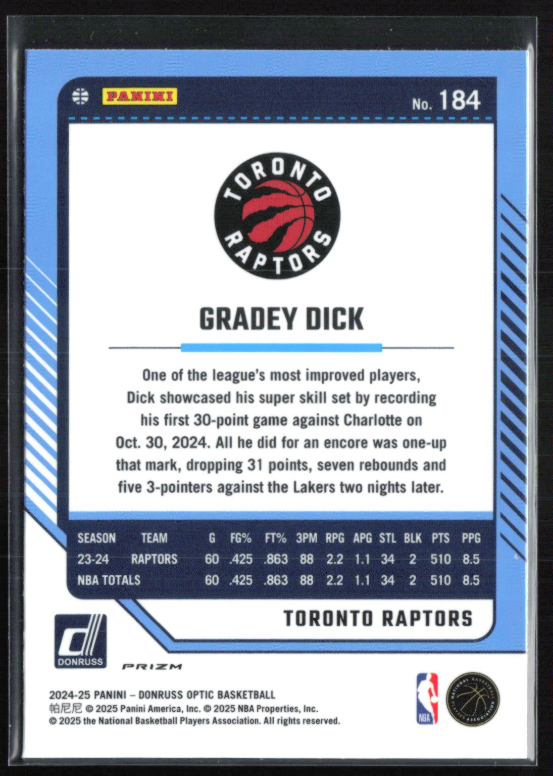 Gradey Dick Pink Hyper