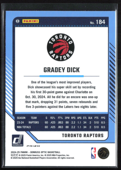 Gradey Dick Pink Hyper