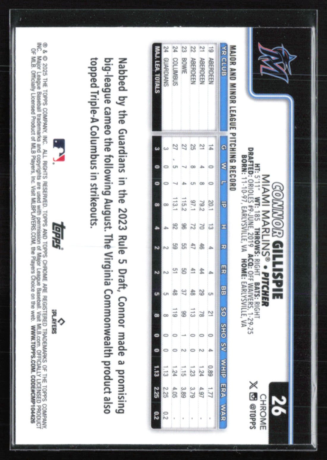 Connor Gillispie RC Raywave