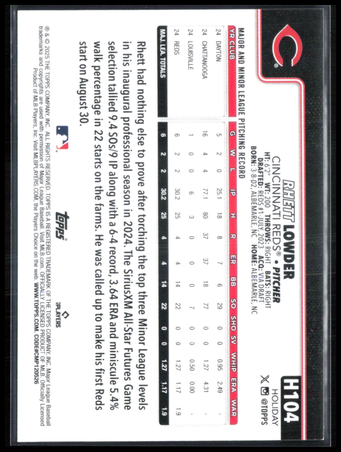 Rhett Lowder RC Silver