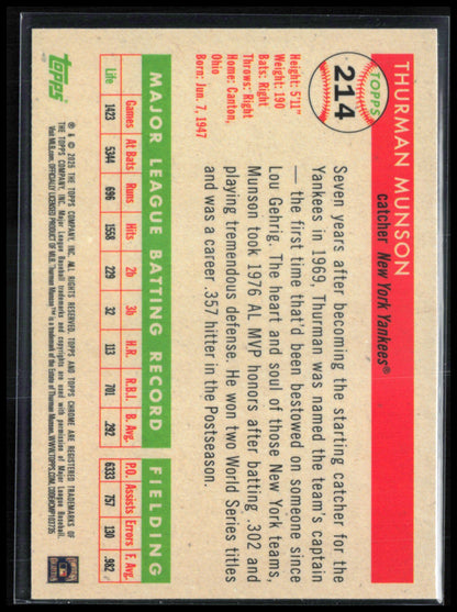 Thurman Munson Blue Prism