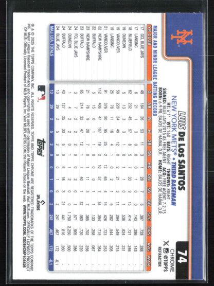 Luis De Los Santos RC Refractor