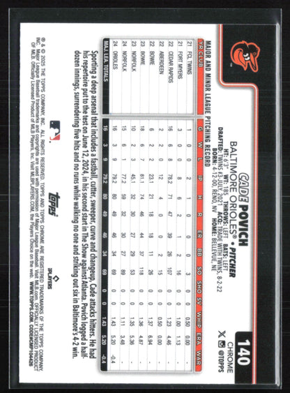 Cade Povich RC