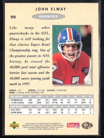 John Elway