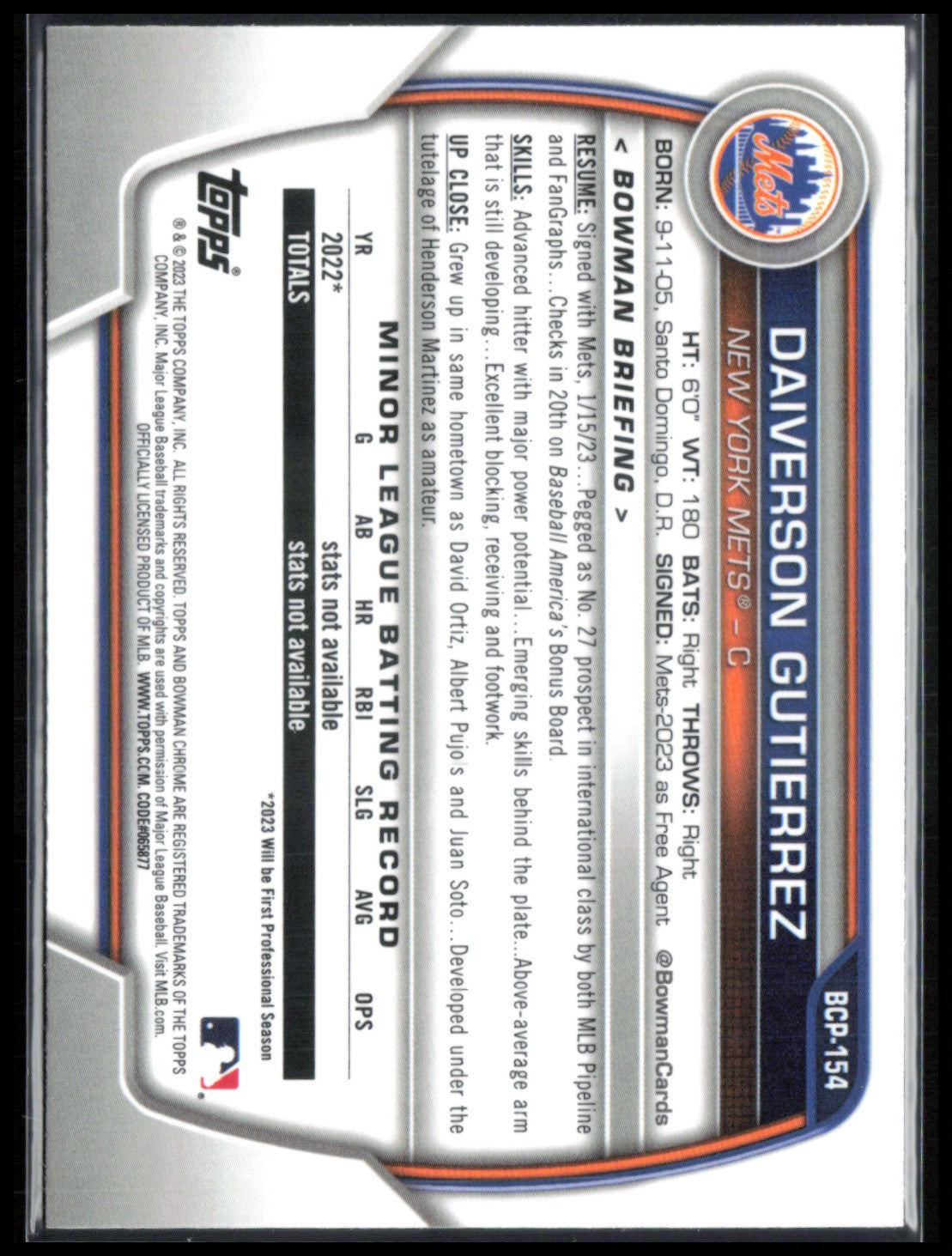 Daiverson Gutierrez 1st Bowman Chrome