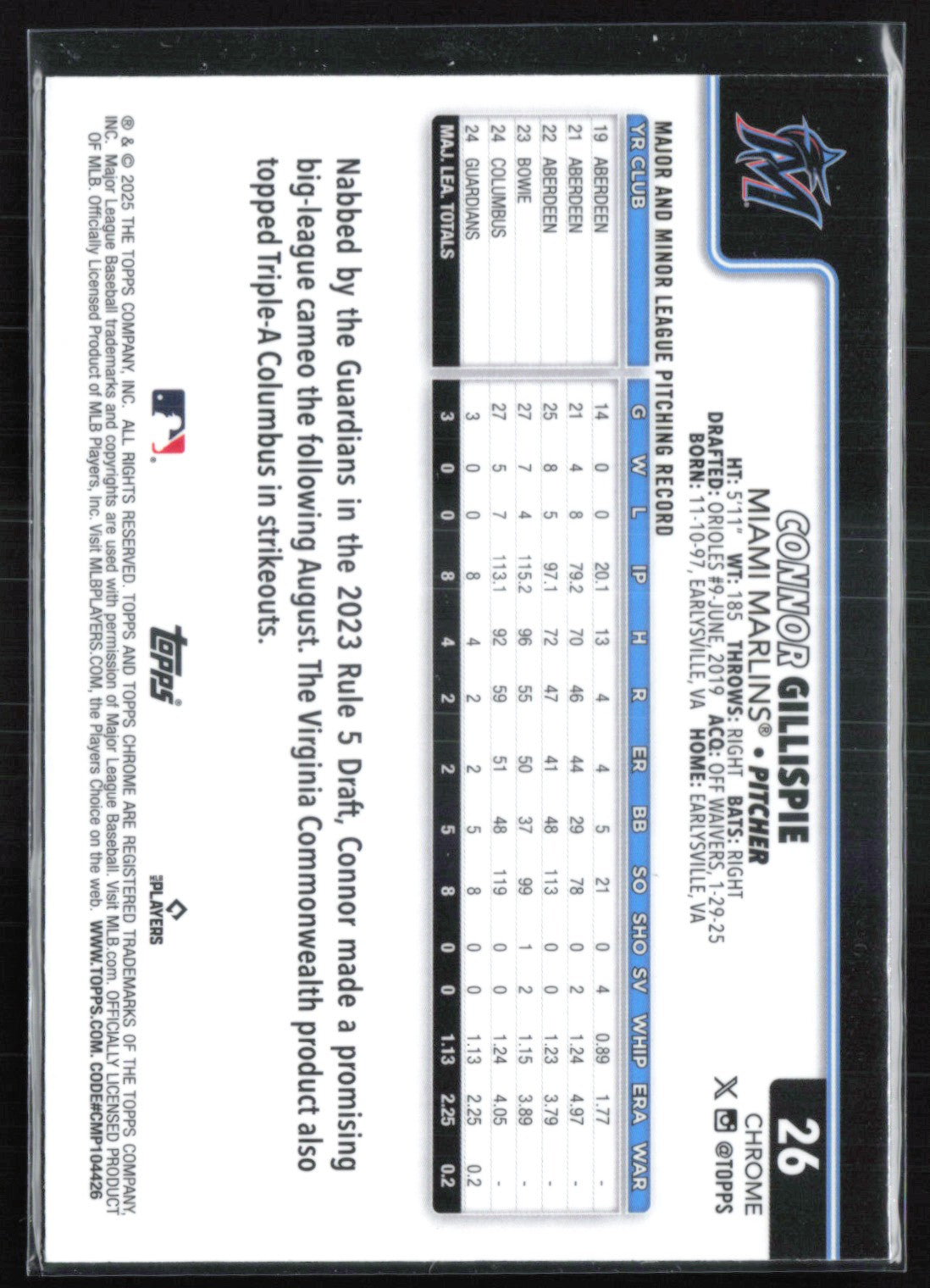 Connor Gillispie RC X-Fractor