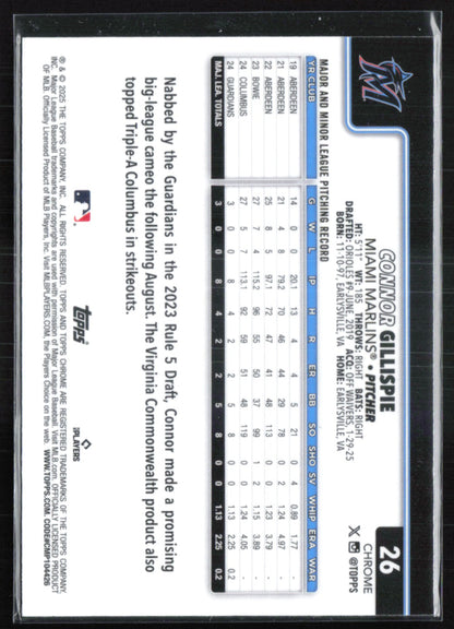 Connor Gillispie RC X-Fractor