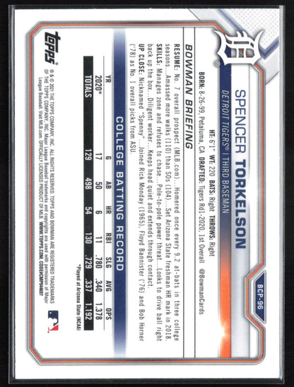 Spencer Torkelson Prospect Mojo