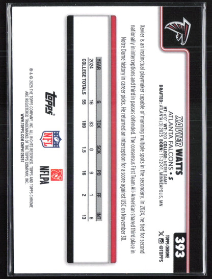 Xavier Watts RC Pink X-Fractor