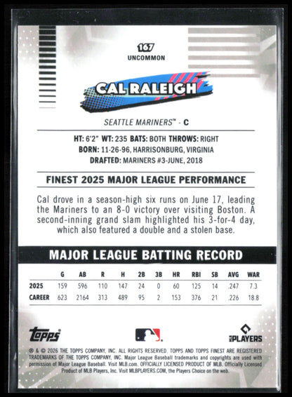 Cal Raleigh Uncommon