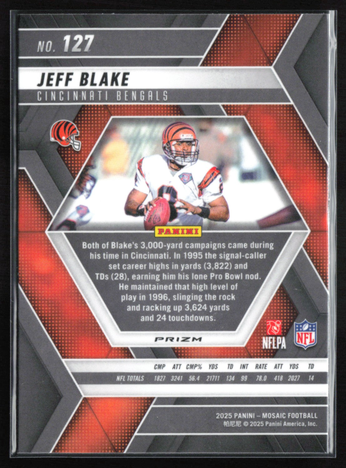Jeff Blake Pink Camo