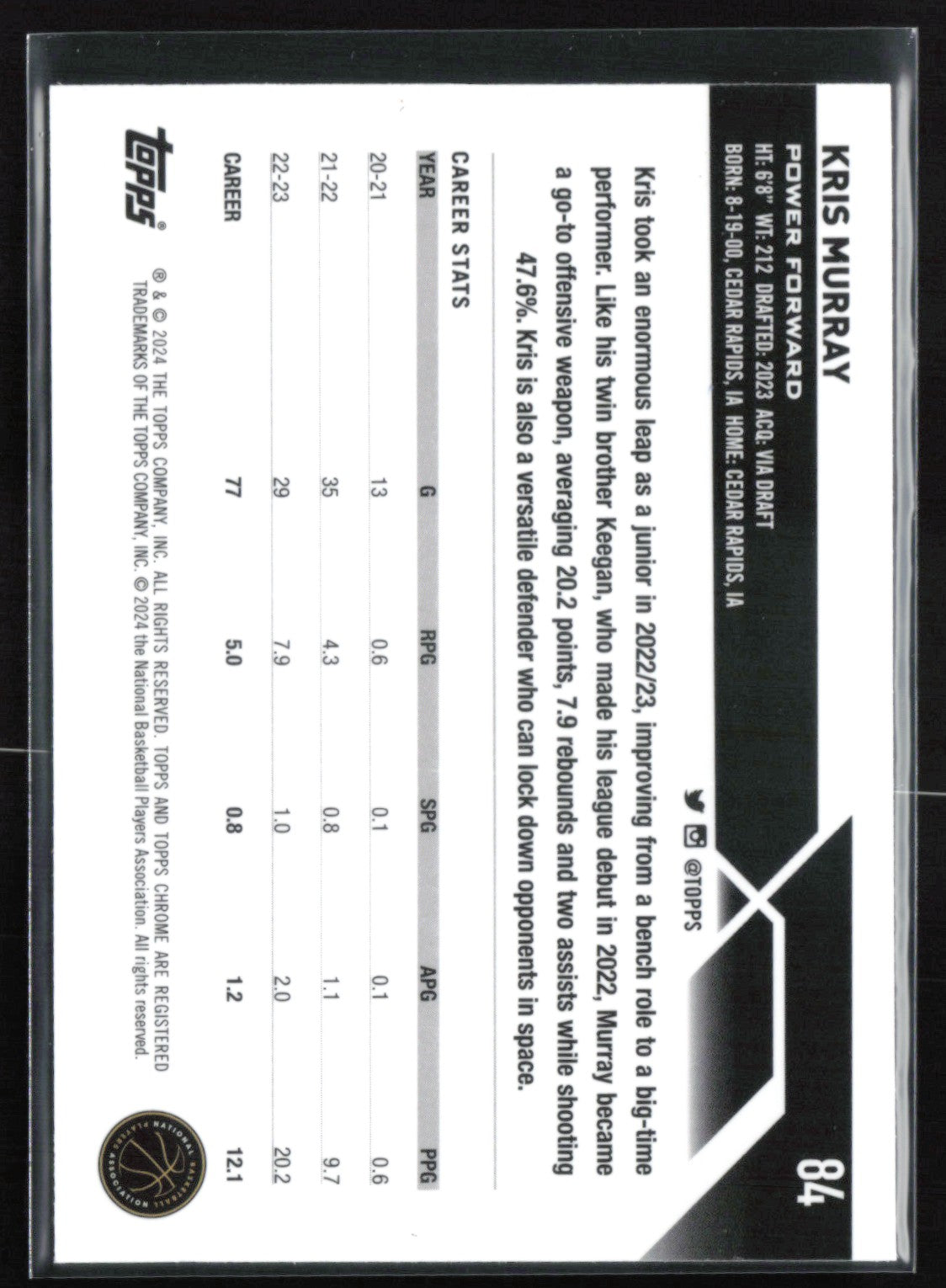 Kris Murray RC Blue Ice