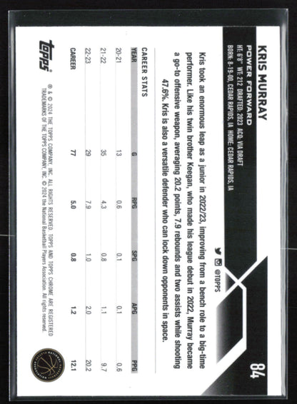 Kris Murray RC Blue Ice