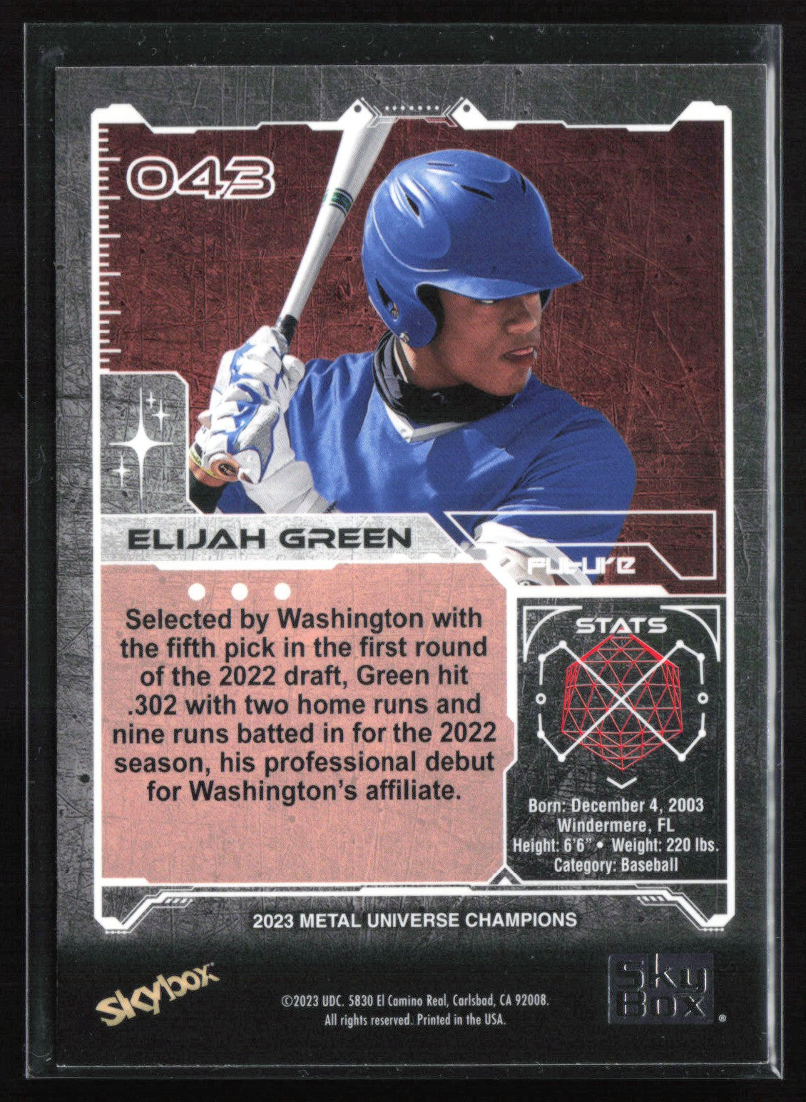 Elijah Green
