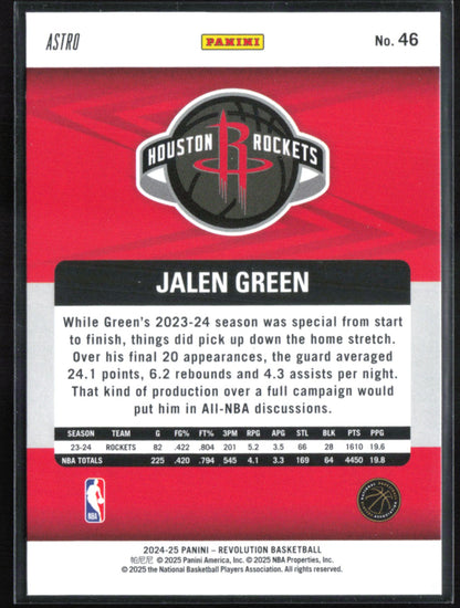 Jalen Green Astro