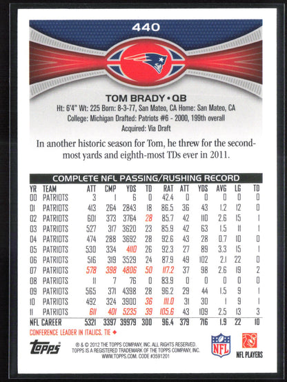 Tom Brady 2012 Topps