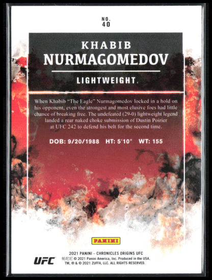 Khabib Nurmagomedov 2021 Origins