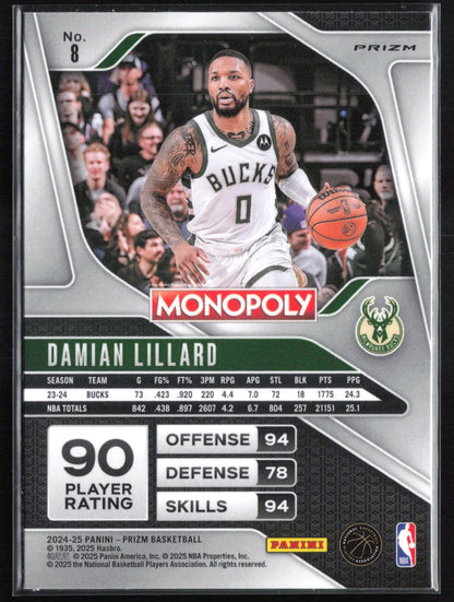 Damian Lillard Red Wave