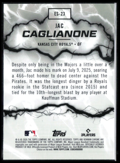 Jac Caglianone RC Electric Sluggers