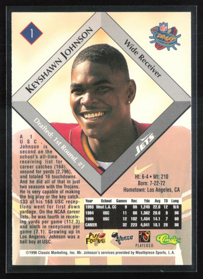 Keyshawn Johnson