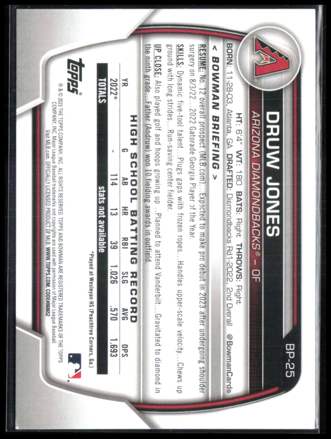 Druw Jones 1st Bowman
