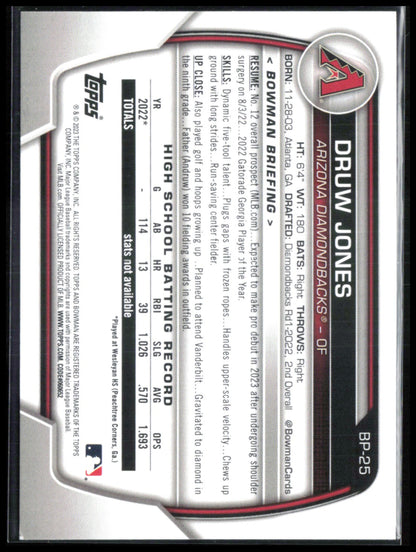 Druw Jones 1st Bowman