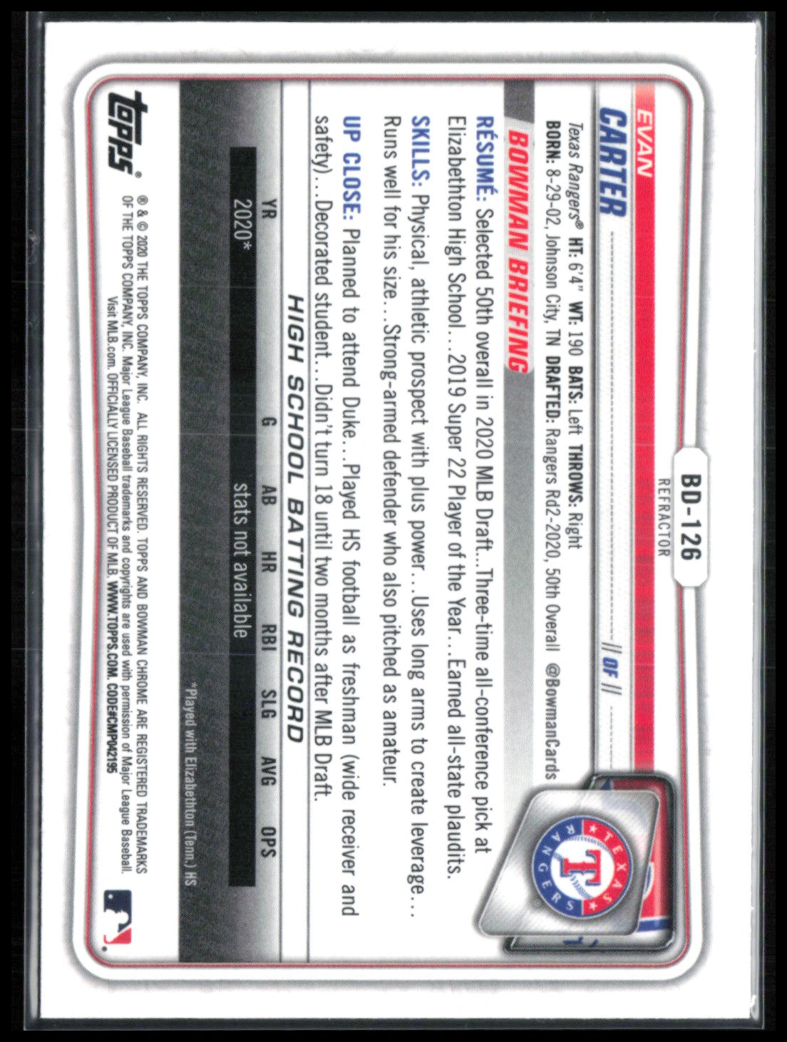 Evan Carter 1st Bowman Refractor