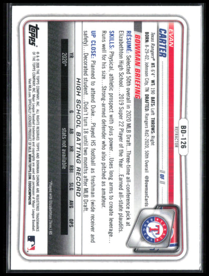 Evan Carter 1st Bowman Refractor