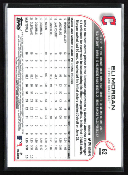 Eli Morgan RC Refractor