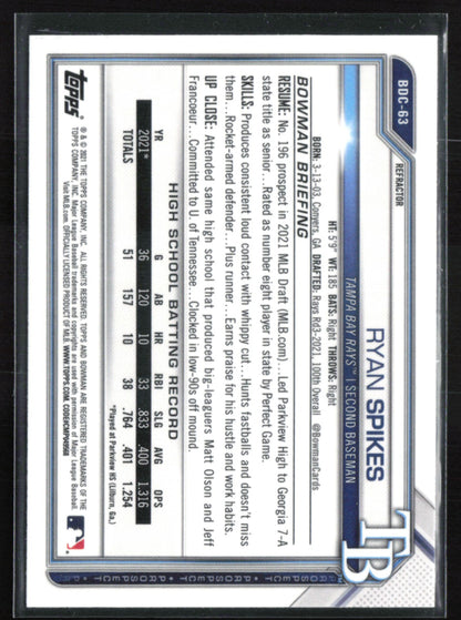 Ryan Spikes 1st Bowman Refractor