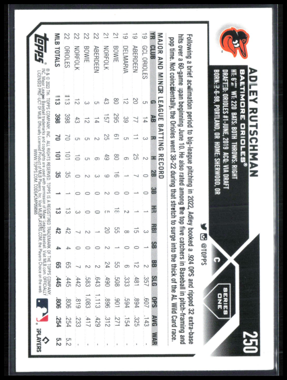 Adley Rutschman RC Rookie Cup