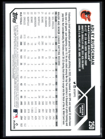 Adley Rutschman RC Rookie Cup