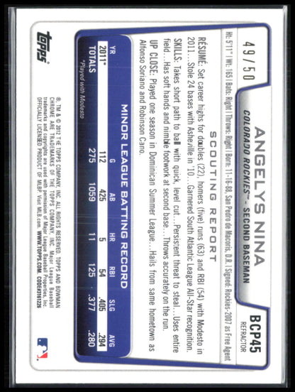 Angelys Nina 1st Bowman Chrome /50 Gold Refractor