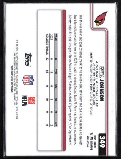 Will Johnson RC Refractor