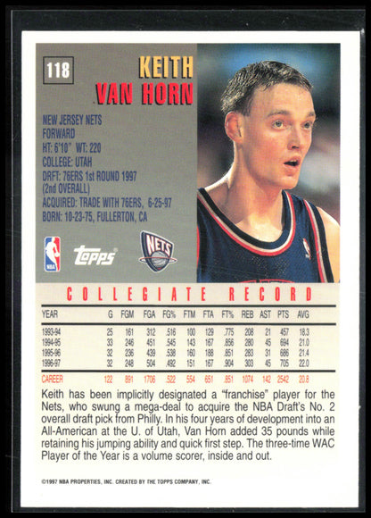 Keith Van Horn