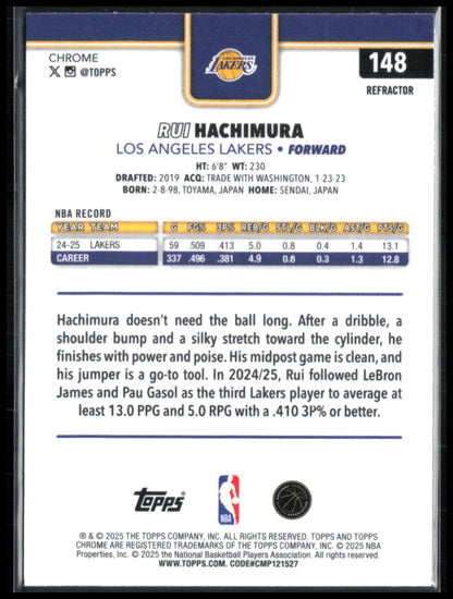 Rui Hachimura Refrator