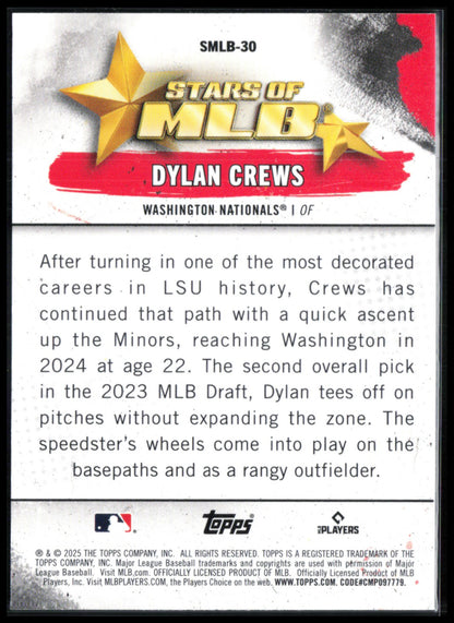 Dylan Crews RC