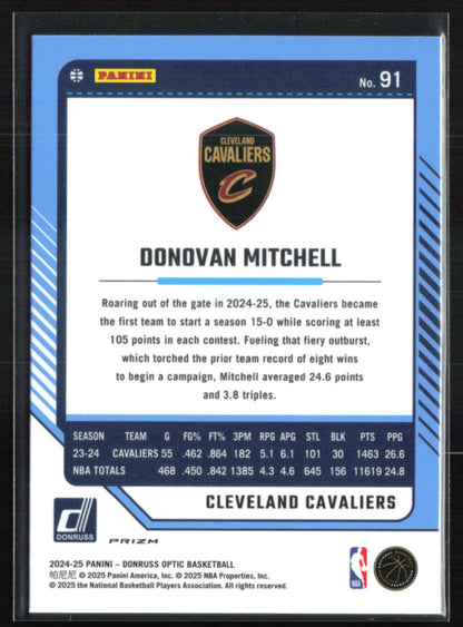 Donovan Mitchell Holo